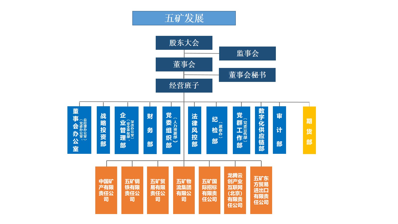 W020240325570761180958